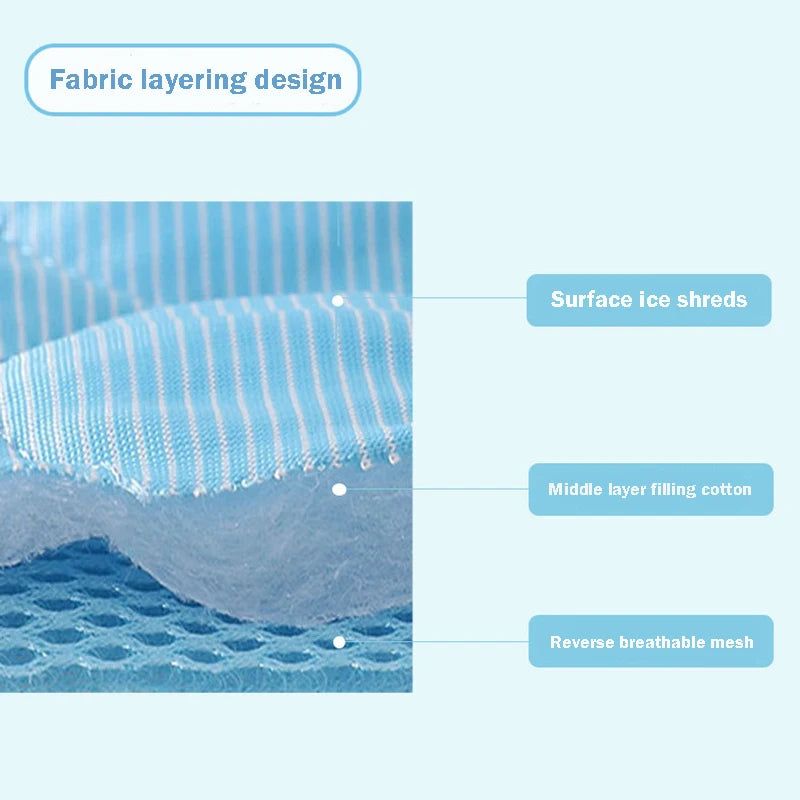 Premium Pet Cooling Mat – Ice Silk Moisture-Proof Cooling Pad for Cats & Dogs